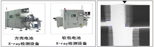 聚合物鋰電池生產工藝之卷繞/疊片