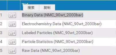 開源數據列表