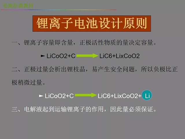 鋰電池廠家詳解：鋰電池生產工藝注意問題（圖）