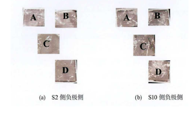 外層與中間層負極極片側的隔膜圖片