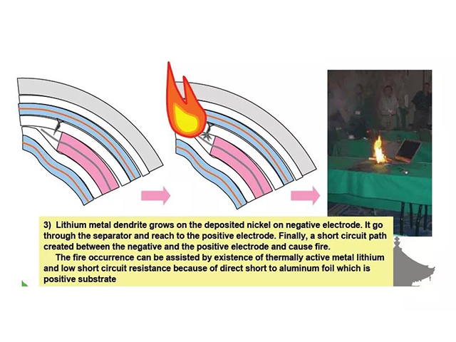 鋰離子電池內(nèi)部短路問(wèn)題