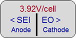 3.92V的電池電壓顯示為中性；較低的電壓會增加SEI，從而增加EO